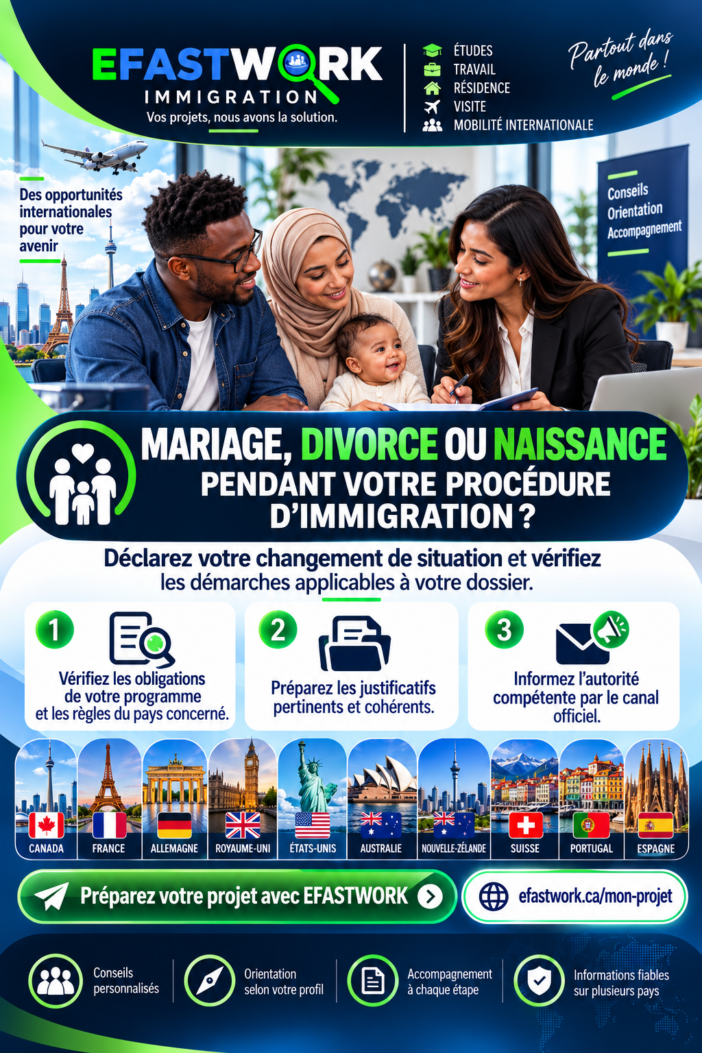 🌍 IMMIGRATION : COMMENT DÉCLARER UN MARIAGE, UN DIVORCE OU UNE NAISSANCE PENDANT LE TRAITEMENT DE VOTRE DEMANDE DE VISA ?