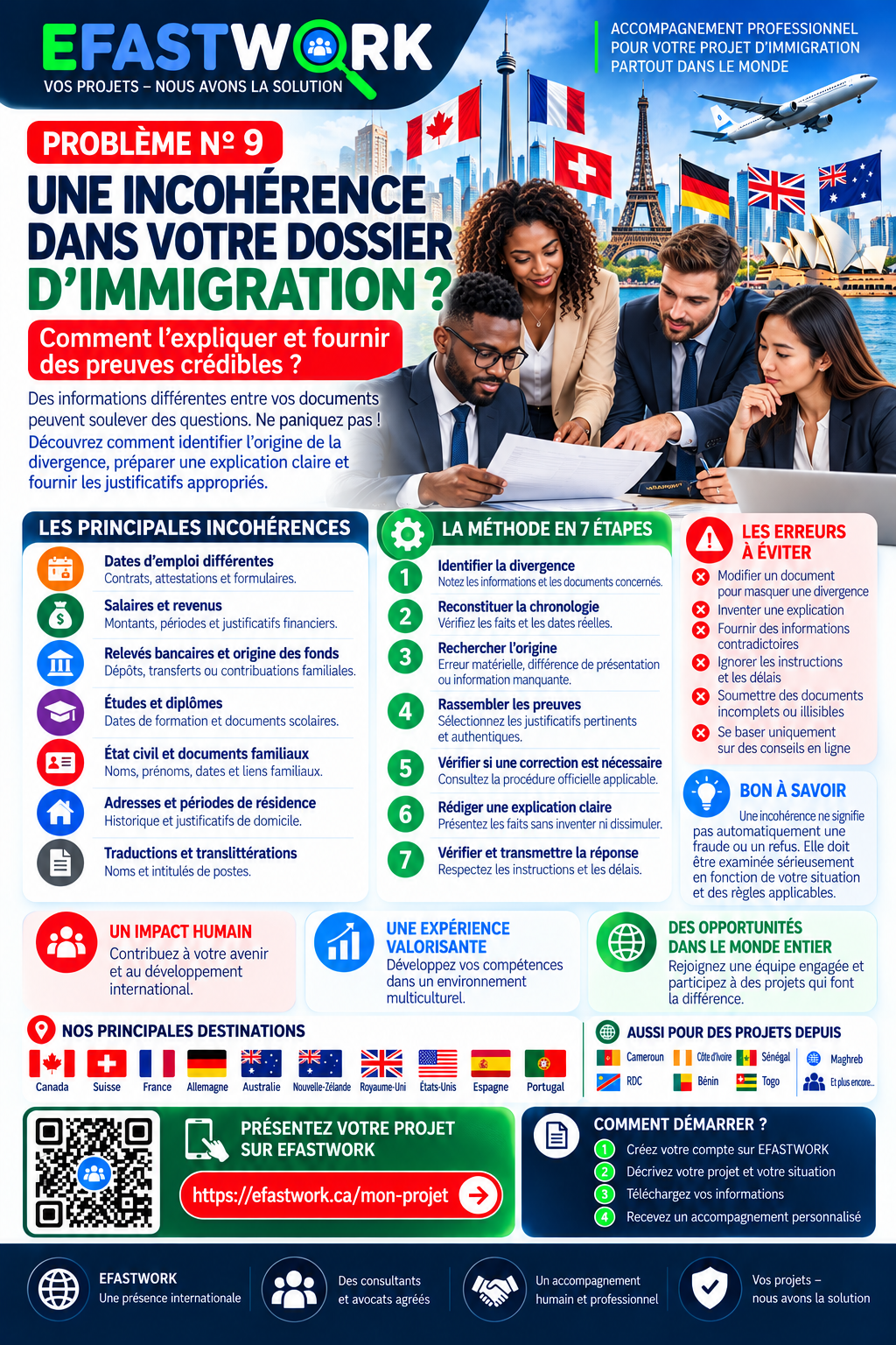 Incohérence dans un dossier d’immigration : comment l’expliquer et fournir des preuves crédibles ?