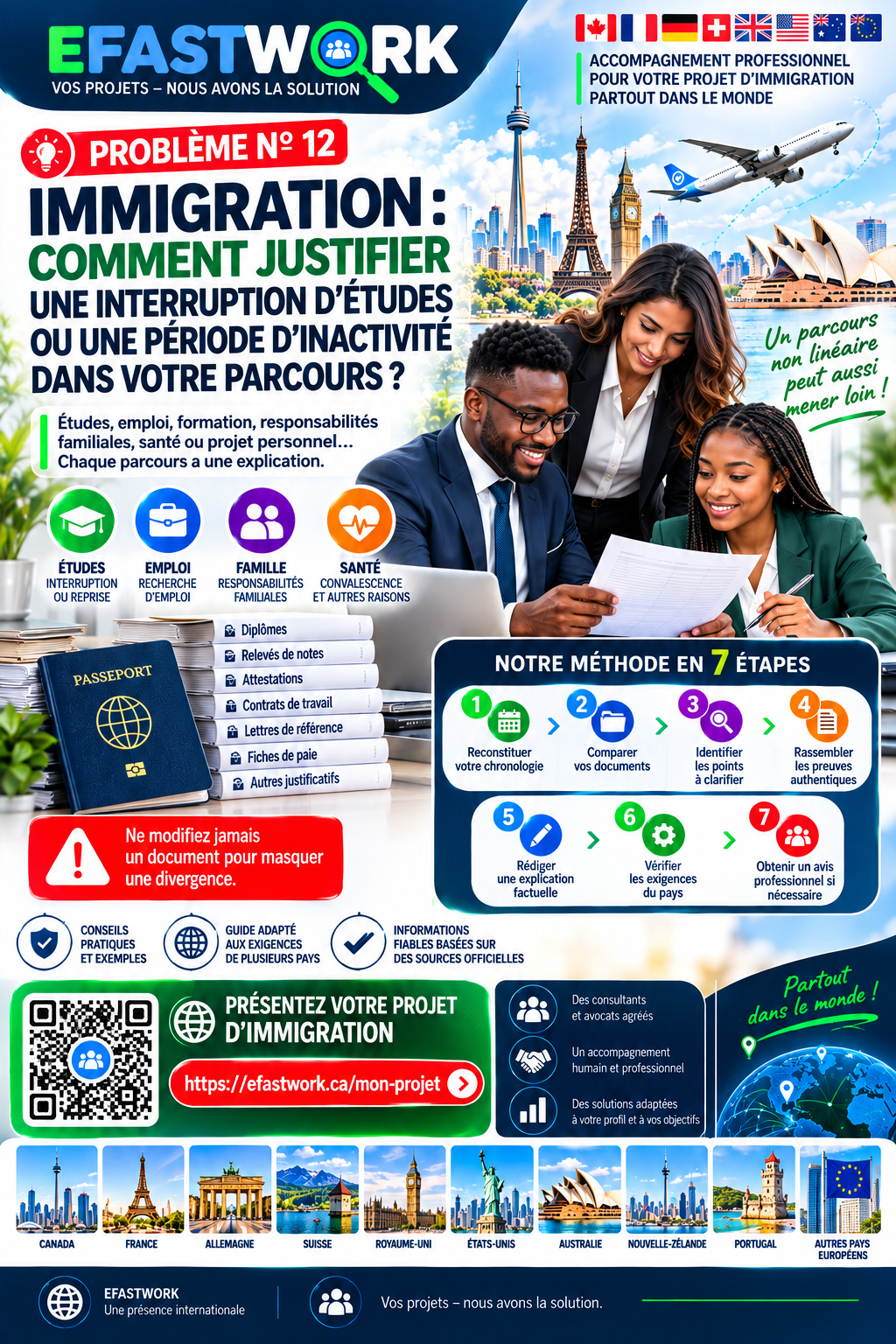 Immigration : comment justifier une interruption d’études ou une période d’inactivité dans son parcours ?
