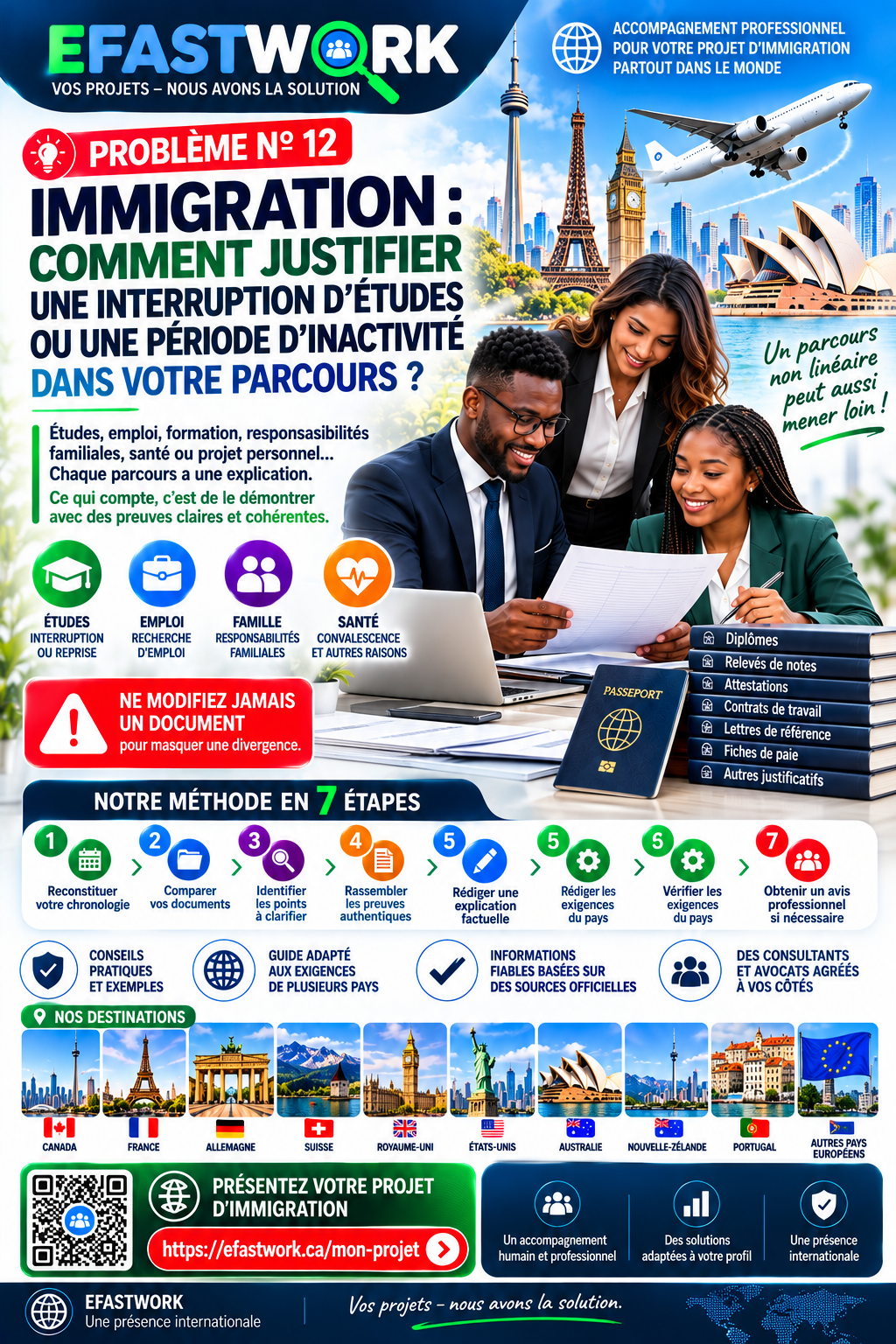Immigration : comment expliquer un refus de visa antérieur dans une nouvelle demande ?