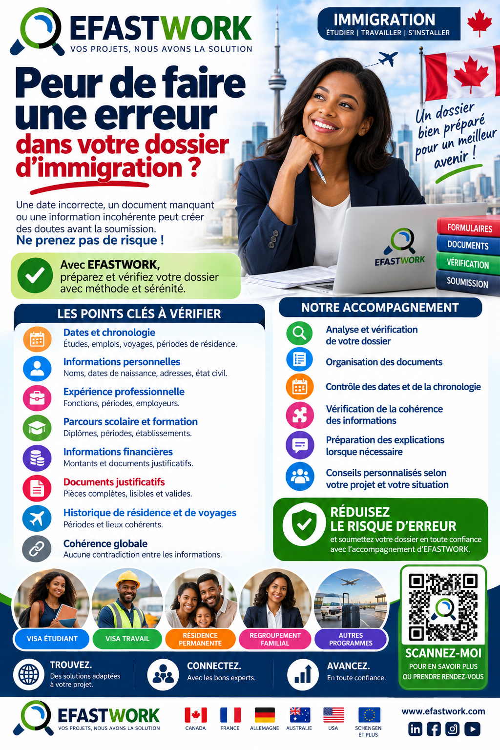 🇨🇦 Dossier d’immigration : vous avez peur de faire une erreur ? Voici comment le vérifier efficacement