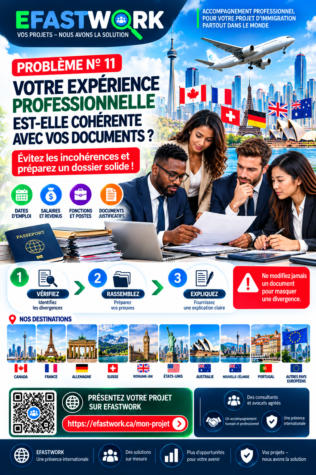 Immigration : que faire lorsque vos antécédents professionnels ne correspondent pas aux documents fournis ?