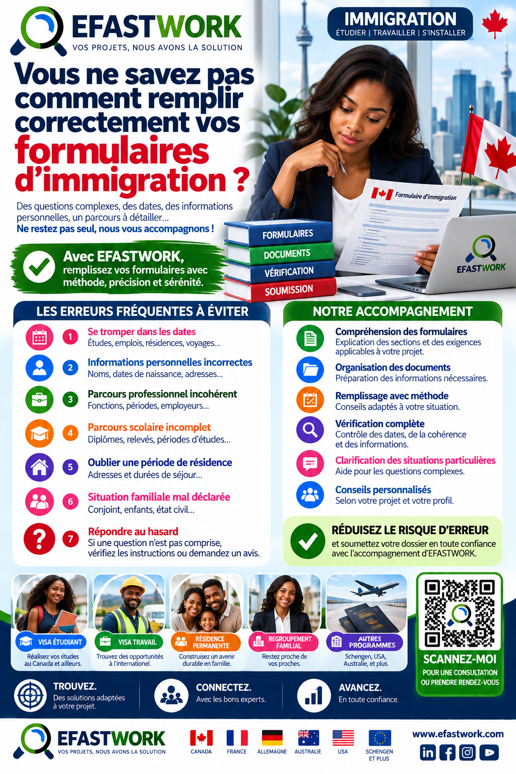 🇨🇦 Comment remplir correctement ses formulaires d’immigration ? Les erreurs à éviter