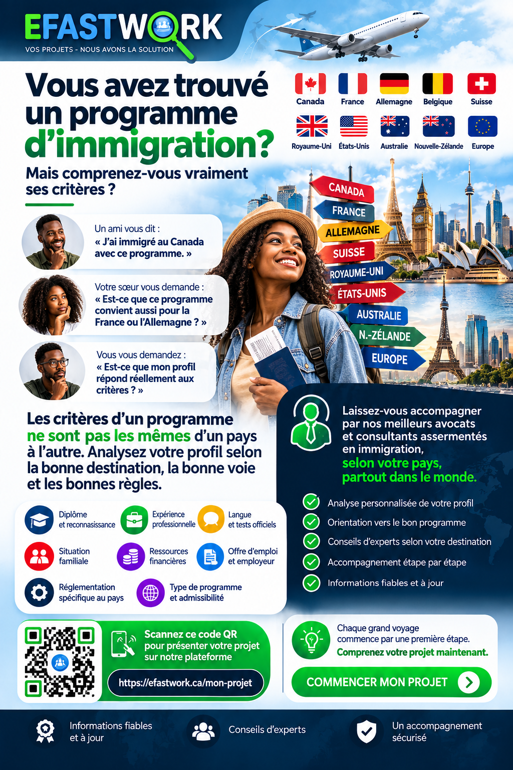 🌍 Vous avez trouvé un programme d’immigration… mais comprenez-vous vraiment ses critères ?