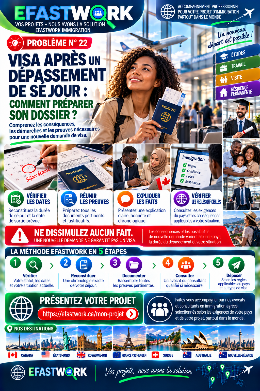 Immigration : comment préparer une demande de visa après un dépassement de séjour ou un séjour irrégulier ?